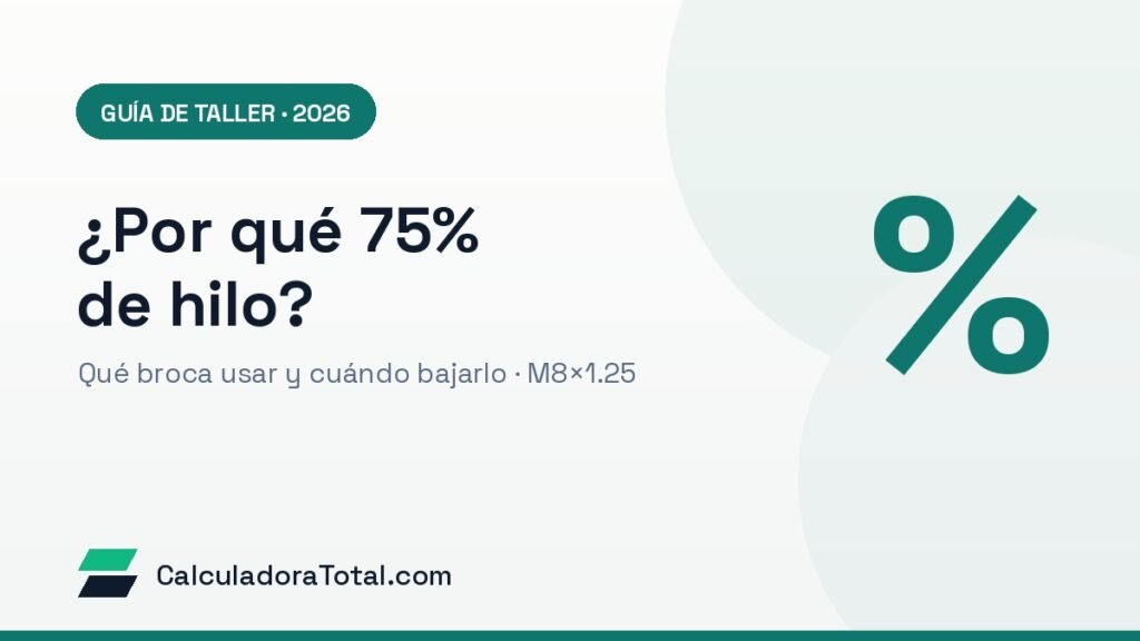 Portada de la guía sobre porcentaje de hilo en machuelos: por qué el estándar es 75% y qué broca usar en un M8×1.25